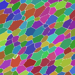 Shear decoration