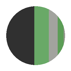 Subdivision strategy