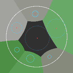 Voronoi strategy